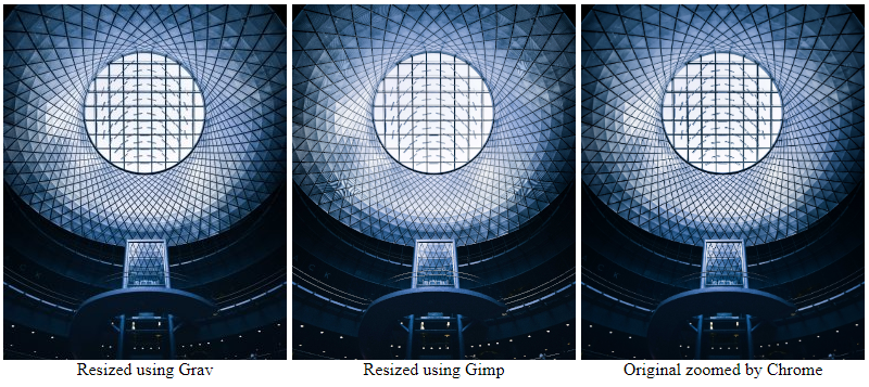 scaling|690x307