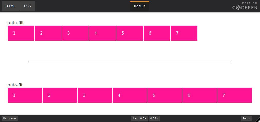 Auto-Sizing Columns in CSS Grid|690x322