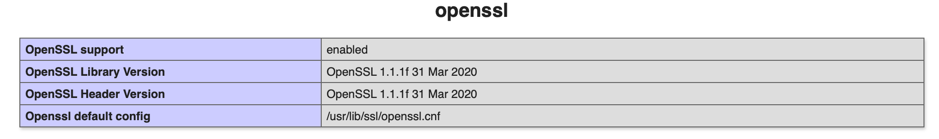 Screen Shot 2022-02-24 at 9.51.23 PM|690x102