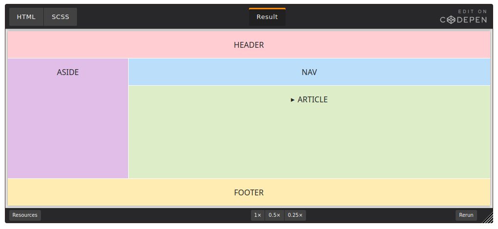 The Holy Grail Layout with CSS Grid|690x317
