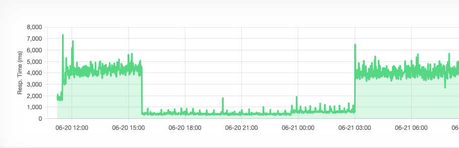 Screenshot 2025-06-21 at 11.12.12|690x222
