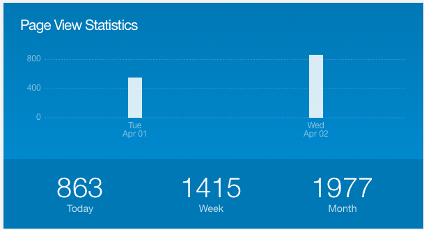 Screenshot 2025-04-02 at 11.12.39 AM|609x330