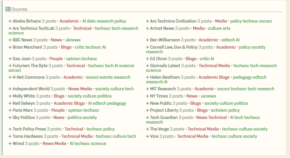 the A-Z sorted source list, with CAtegory and tag allocations|690x376, 50%
