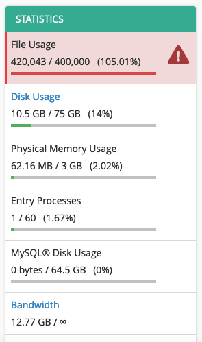 Screenshot 2021-09-28 at 10.23.27|295x499