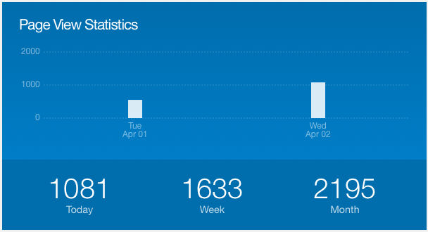 Screenshot 2025-04-02 at 1.48.33 PM|608x330